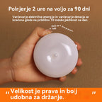 🏡💡【Kupite 2, dobite 2 gratis】Pametna LED lučka, ki zaznava človeško telo, enostavna za polnjenje in praktična