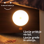 🏡💡【Kupite 2, dobite 2 gratis】Pametna LED lučka, ki zaznava človeško telo, enostavna za polnjenje in praktična